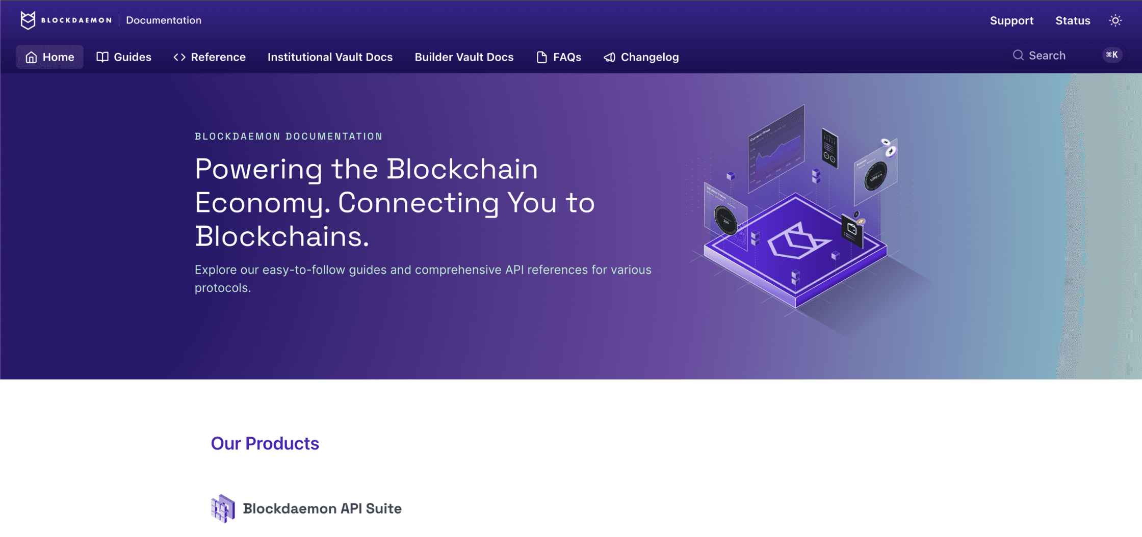 BLOCKDAEMON portfolio